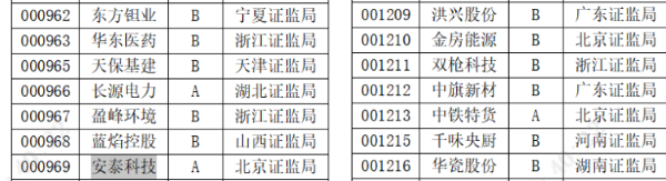 圖2 .png 圖2 .png